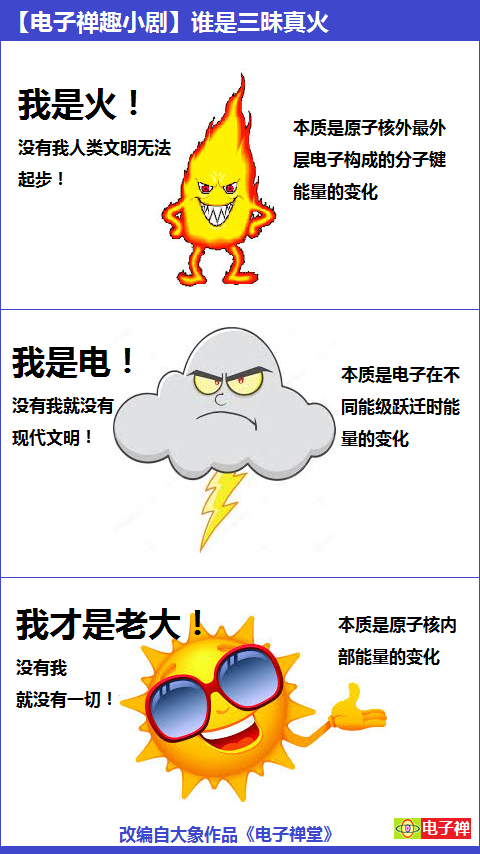 【电子禅趣小剧】谁是三昧真火？ 